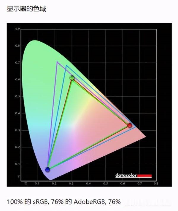 机械革命z3air怎么样?机械革命z3air介绍