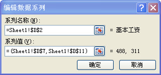 excel2010设置图表标题的操作方法