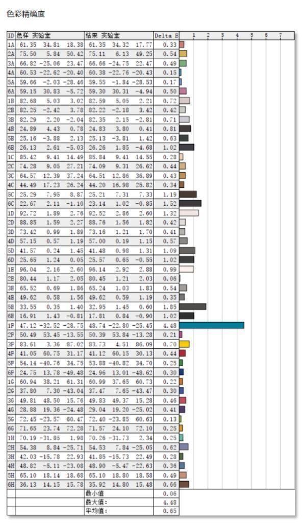 机械革命z3air怎么样?机械革命z3air介绍