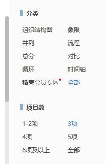 WPS插入关系图的操作方法