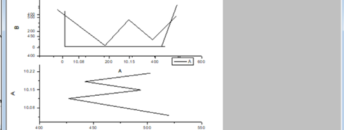 Origin将两张图合成一张的操作方法
