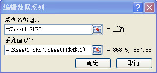 excel2010设置图表标题的操作方法