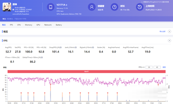 iQOO9散热效果怎么样?iQOO9散热效果介绍