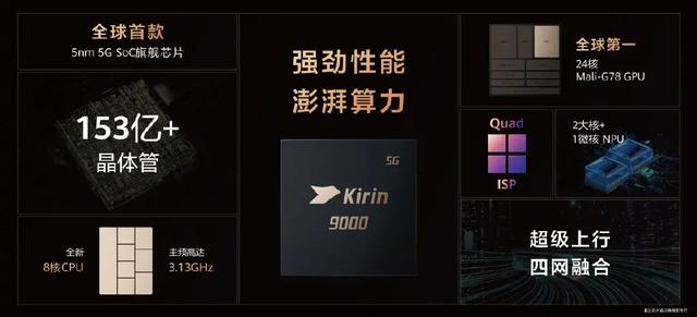 华为matex2怎么样 华为matex2配置一览