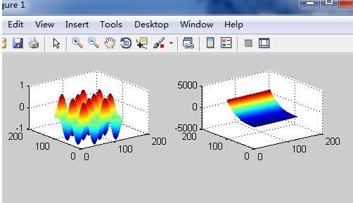 Matlab在一个图形窗口里画多个图形的操作教程