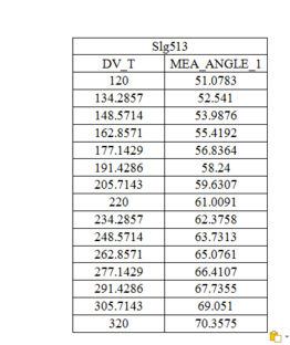 Adams里输出的表格导入WPS里的操作方法