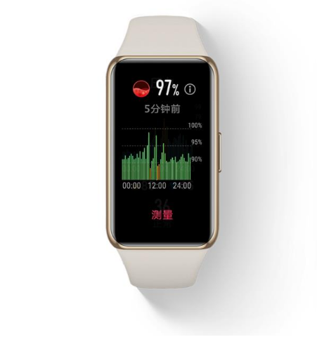 华为手环6pro支持nfc吗?华为手环6pro有没有NFC功能