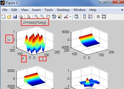 Matlab在一个图形窗口里画多个图形的操作教程