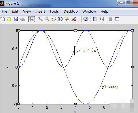 Matlab在一个图形窗口里画多个图形的操作教程