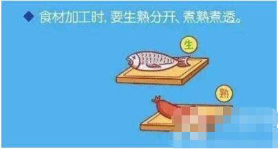 去超市挑选冷链食品时，为减少病毒传染风险，最好？蚂蚁庄园1月28日答案