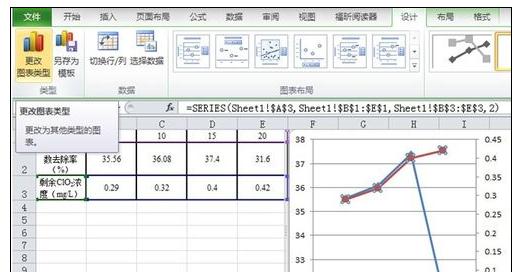 excel2016添加一个图画柱形图和折线图的图文方法