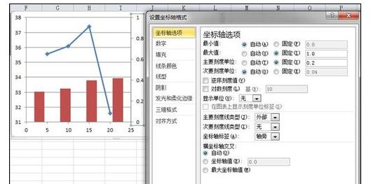 excel2016添加一个图画柱形图和折线图的图文方法