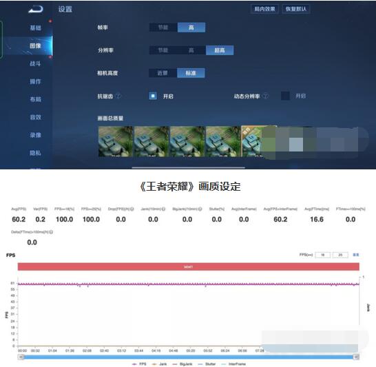 真我GTNeo2T玩游戏性能好吗？真我GTNeo2T游戏性能介绍