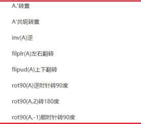 Matlab求矩阵的转置的图文方法