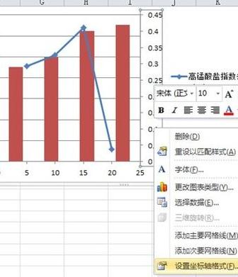 excel2016添加一个图画柱形图和折线图的图文方法