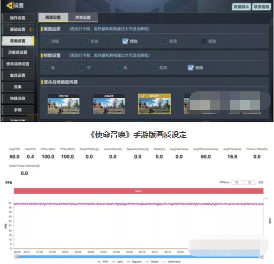真我GTNeo2T玩游戏性能好吗？真我GTNeo2T游戏性能介绍