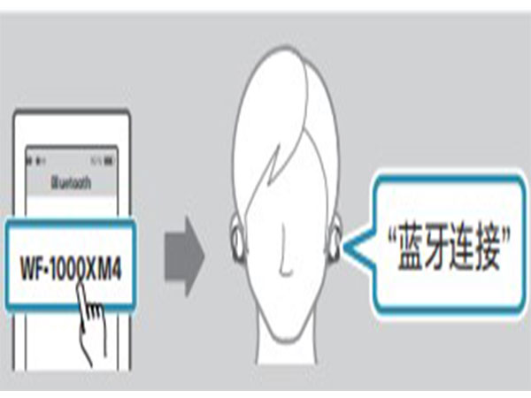 sony蓝牙耳机怎么配对?sony配对蓝牙耳机的方法