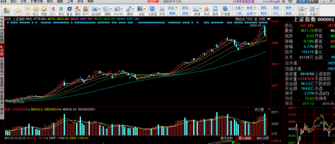 同花顺客户端如何添加自选？同花顺客户端添加自选的方法