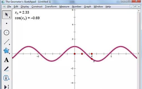几何画板绘制动态余弦函数图像的操作过程