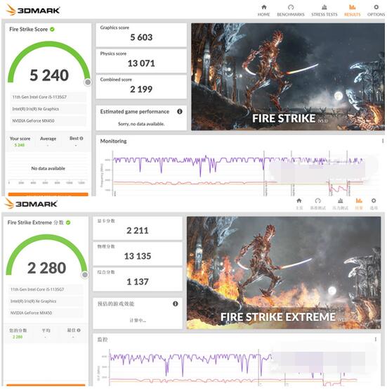 mx450显卡怎么样？mx450显卡性能解析