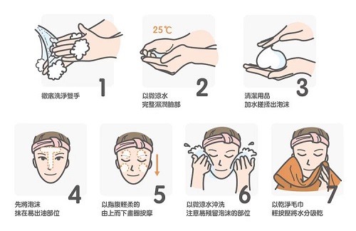平时用什么温度的水洗脸,对皮肤比较好?支付宝蚂蚁庄园5月28日答案