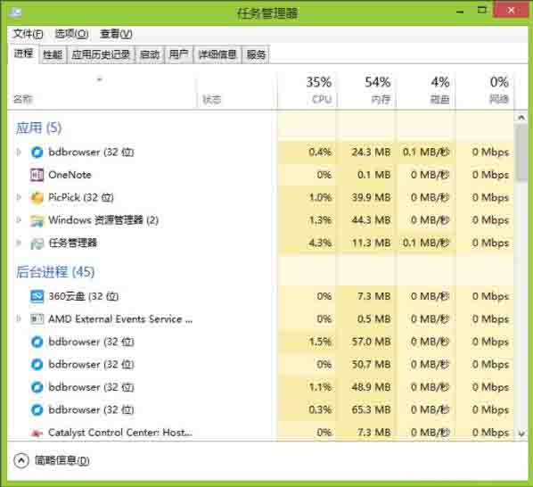 win8怎样更改电脑窗口颜色 更改电脑窗口颜色方法