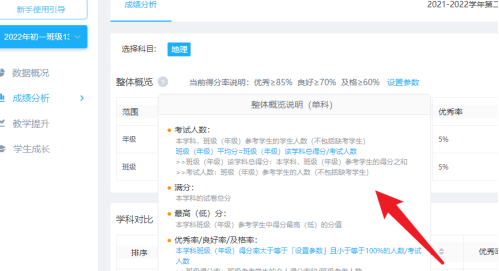 好分数教师版在哪里查看考试的整体概况？好分数教师版查看考试整体概况的操作步骤