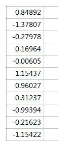 minitab生成正态随机数据的详细工具