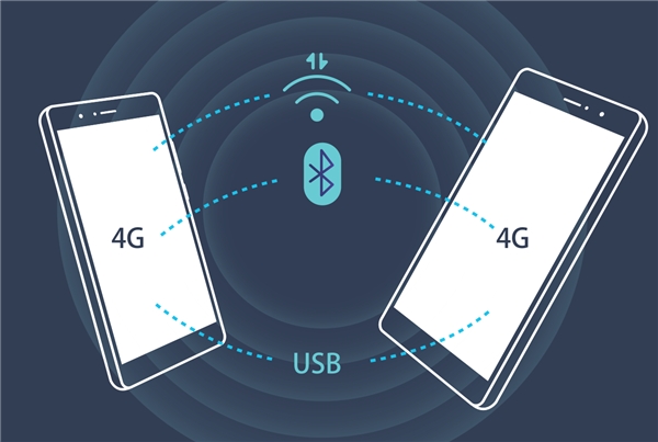 华为mate10中开热点的方法步骤