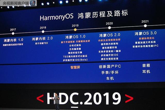 华为鸿蒙系统升级常见问题必看?华为鸿蒙系统升级常见问题讲解分享