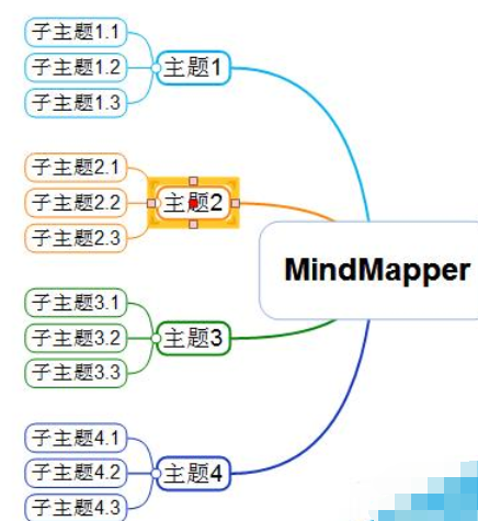 MindMapper设计多个导图的方法介绍