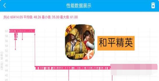 真我gtneo2散热效果怎么样？真我gtneo2游戏散热效果介绍