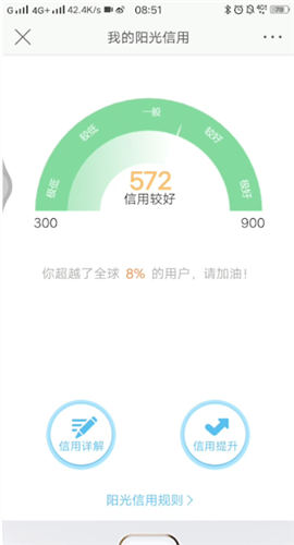 微博查阳光信用的操作流程