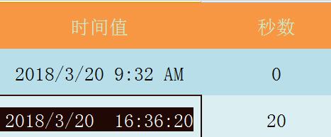 Excel表格使用SECOND函数的详细方法