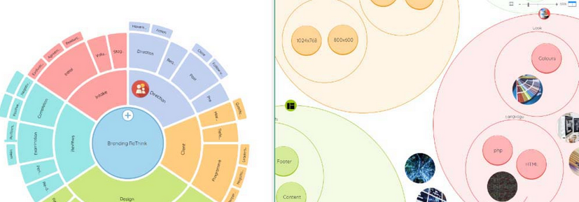 iMindMap分屏移动分支的详细教学