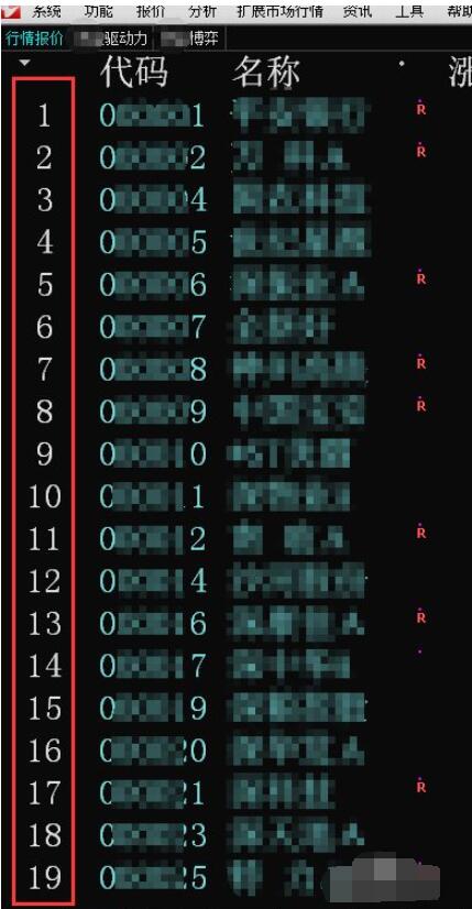 通达信交易系统字号如何设置?通达信交易系统设置字号的方法