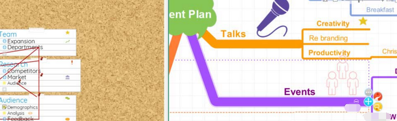 iMindMap分屏移动分支的详细教学