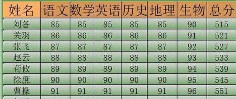 wps2019表格打印不了彩色的处理步骤