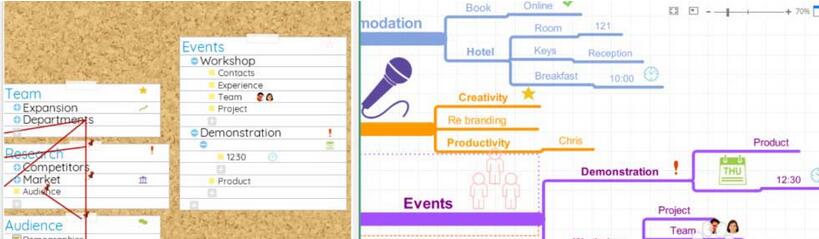 iMindMap分屏移动分支的详细教学