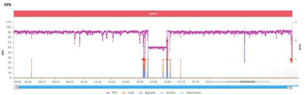 华为nova9Pro玩游戏怎么样?华为nova9Pro玩游戏介绍