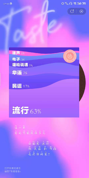 2019年网易年度听歌报告的方法步骤