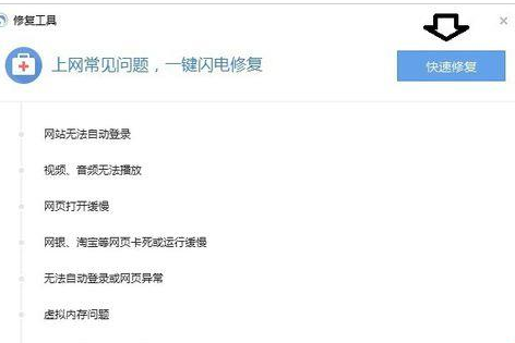 搜狗浏览器查看网页出现自动放大缩小的相关图文操作
