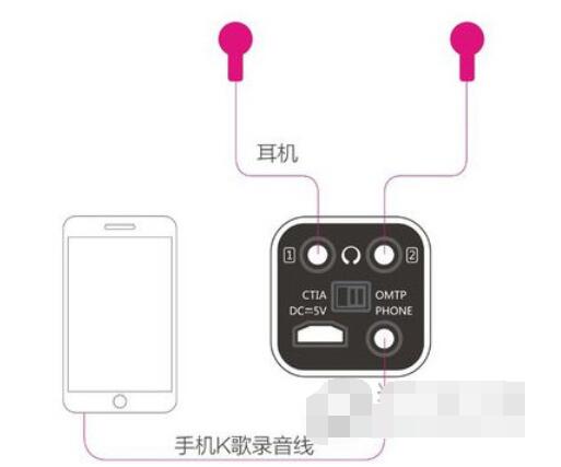 天籁K歌连接麦克风的方法介绍