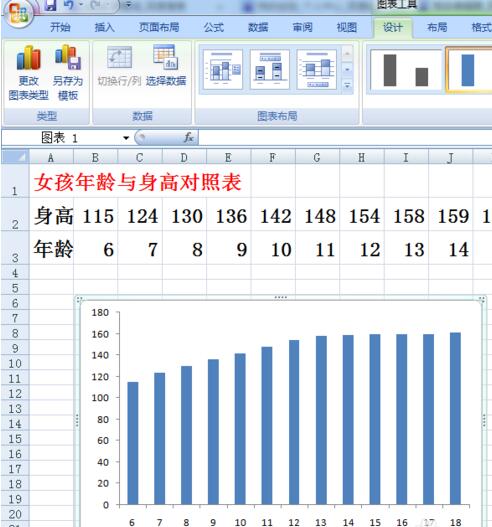 excel2007添加误差线的操作方法