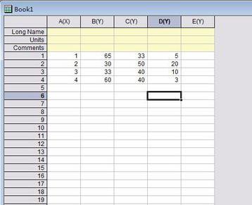 Origin制作柱状图的操作方法
