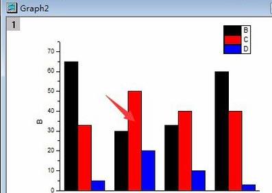 Origin制作柱状图的操作方法