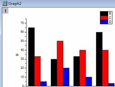 Origin制作柱状图的操作方法