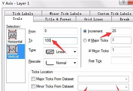 Origin制作柱状图的操作方法