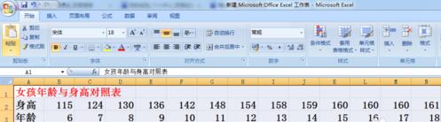 excel2007添加误差线的操作方法