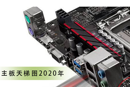 主板天梯图2020年_2020最新主板天梯图(高清)